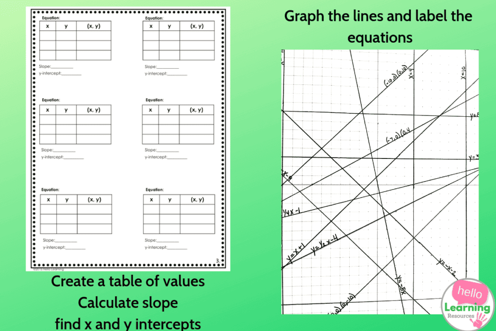 Slope Stained Glass Window Project Hello Learning
