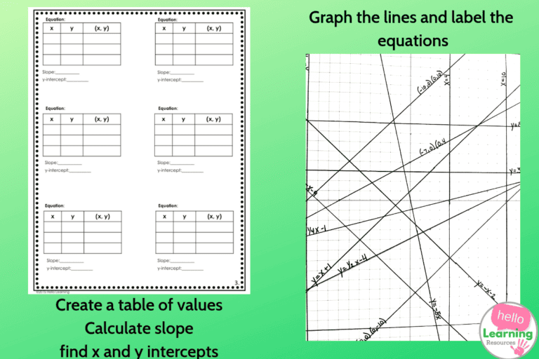 slope stained glass calculations and graphing