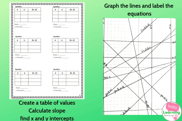 stained glass blueprints worksheet answers