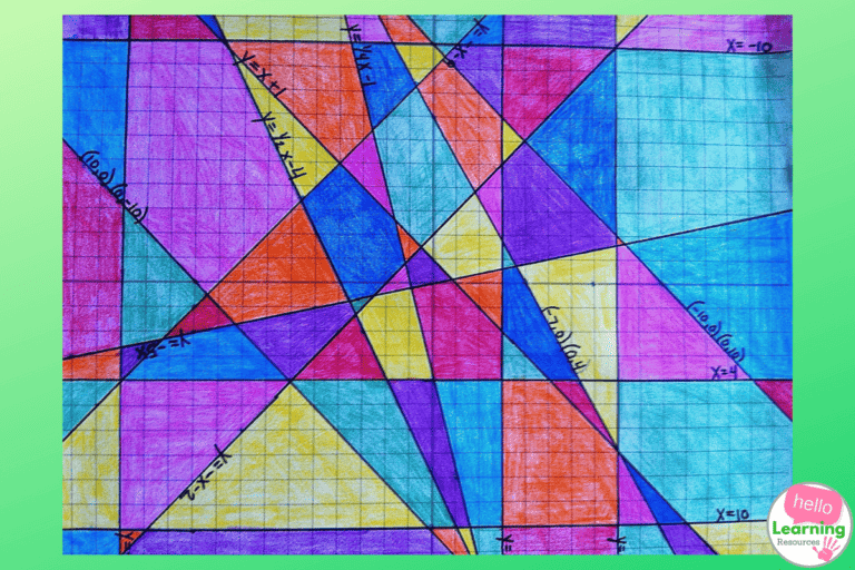 Graphing Linear Equations Stained Glass Window Project - Tessshebaylo