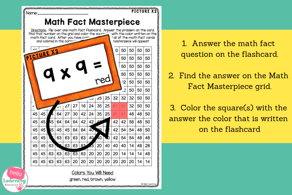 math fact masterpiece directions and flashcard image