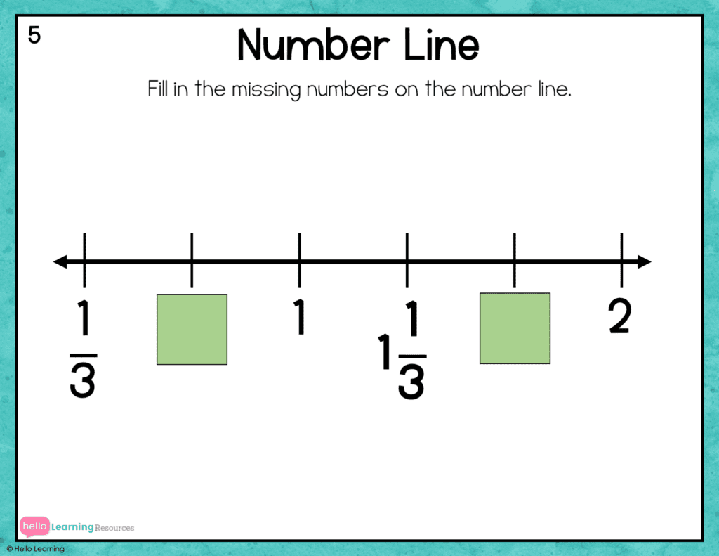 number line with fractions for number line talk