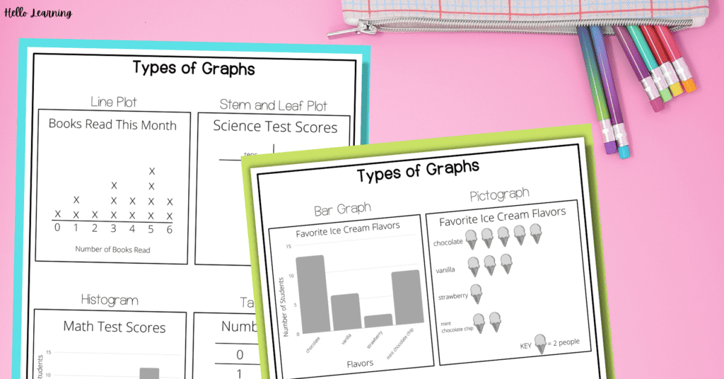 types of graphs reference sheet