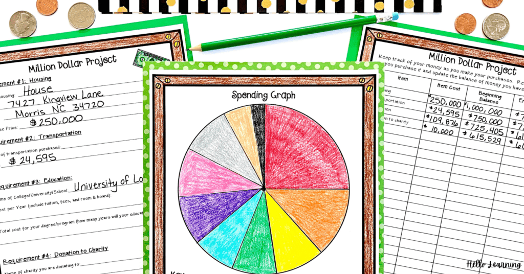 million dollar math project printables for students to track spending, record purchases and make a circle graph to show how money was spent