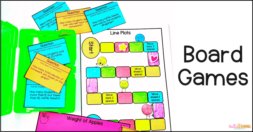 Line plots practice board game with line plots question cards